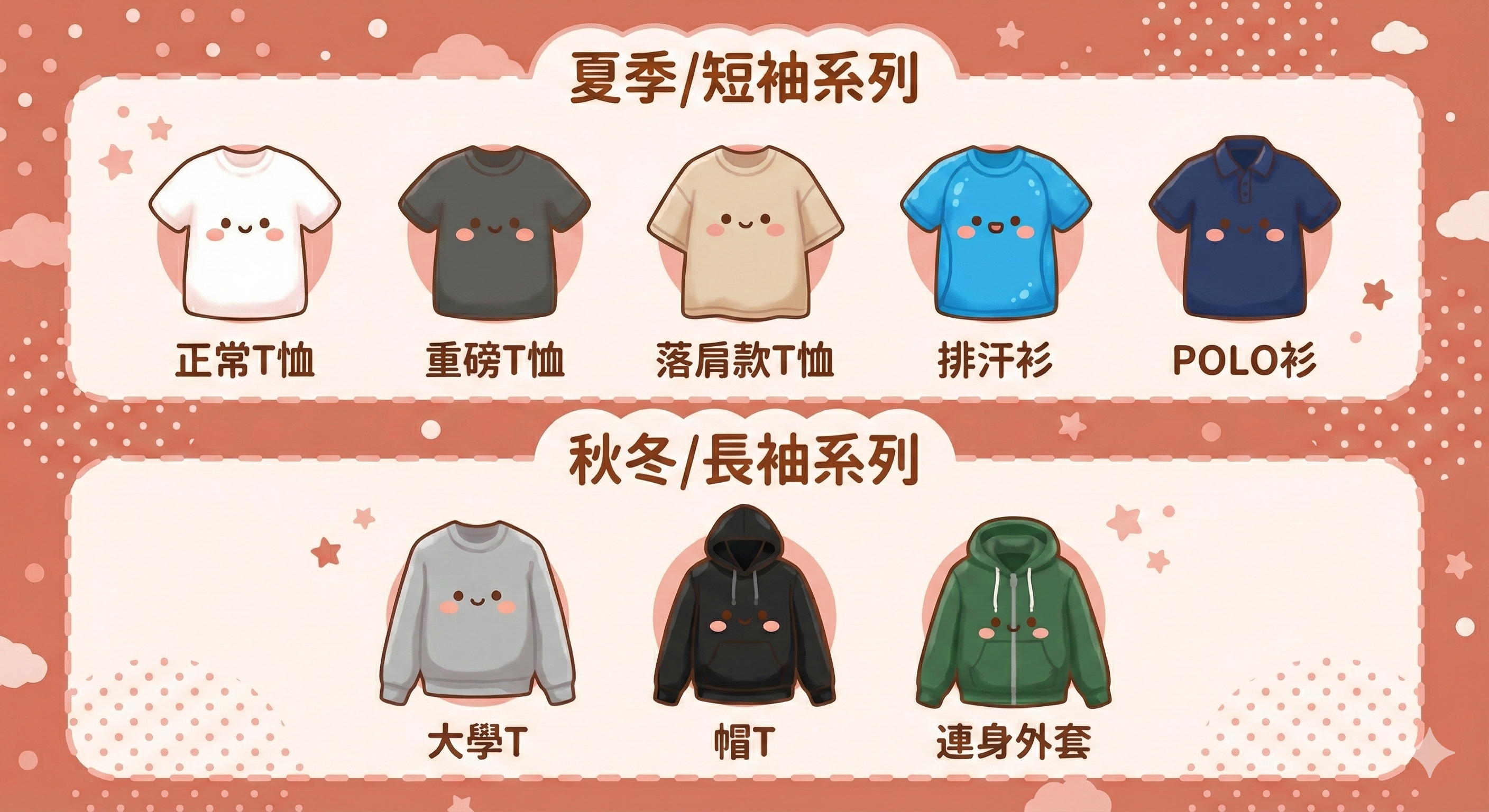 提供大學T、帽T、外套、排汗衫與POLO衫訂製